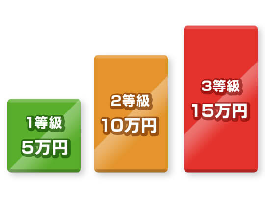 直近3年間の賞与は年2回支給